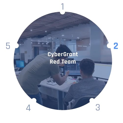 HowWeWork-02
